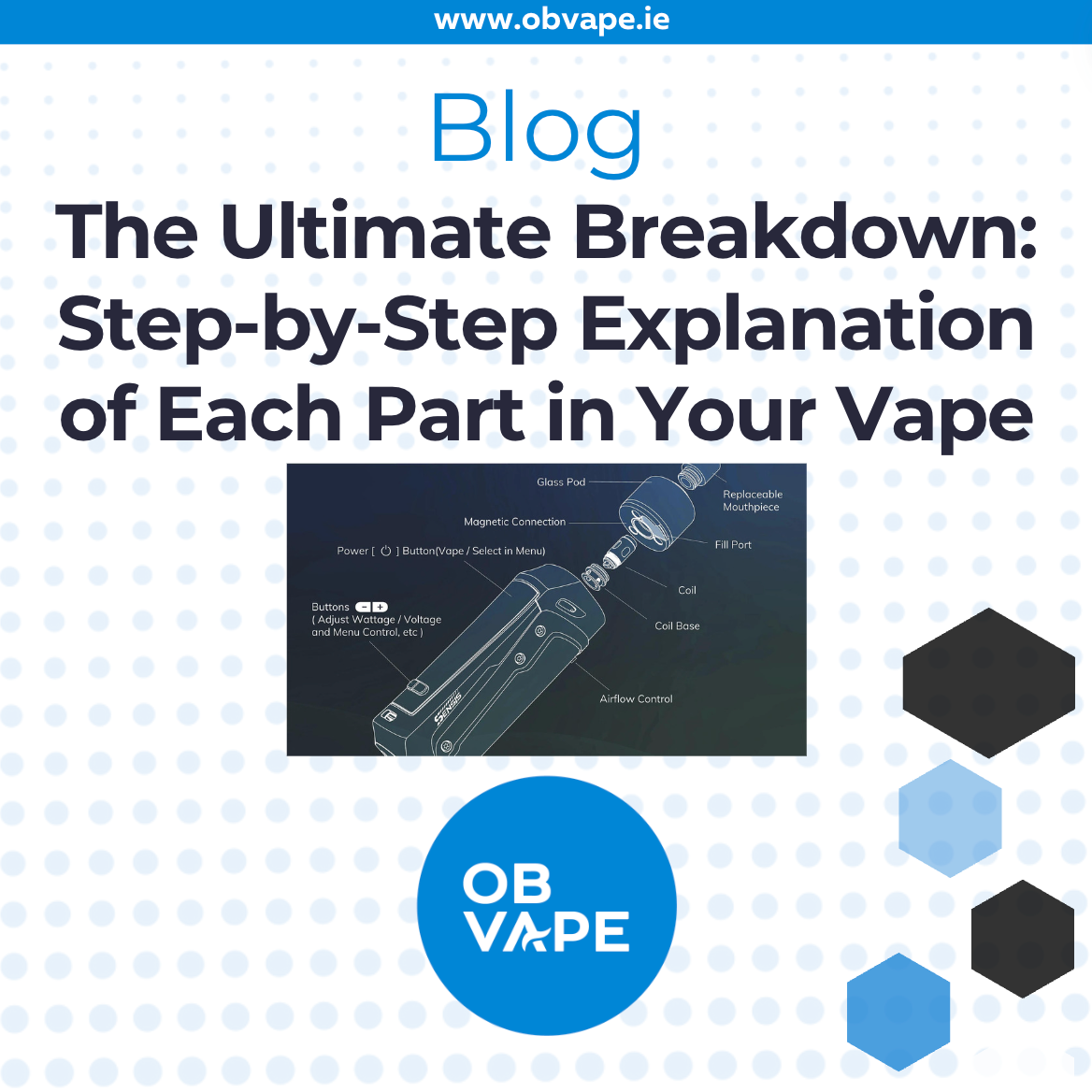 The Ultimate Breakdown: Step-by-Step Explanation of Each Part in Your Vape