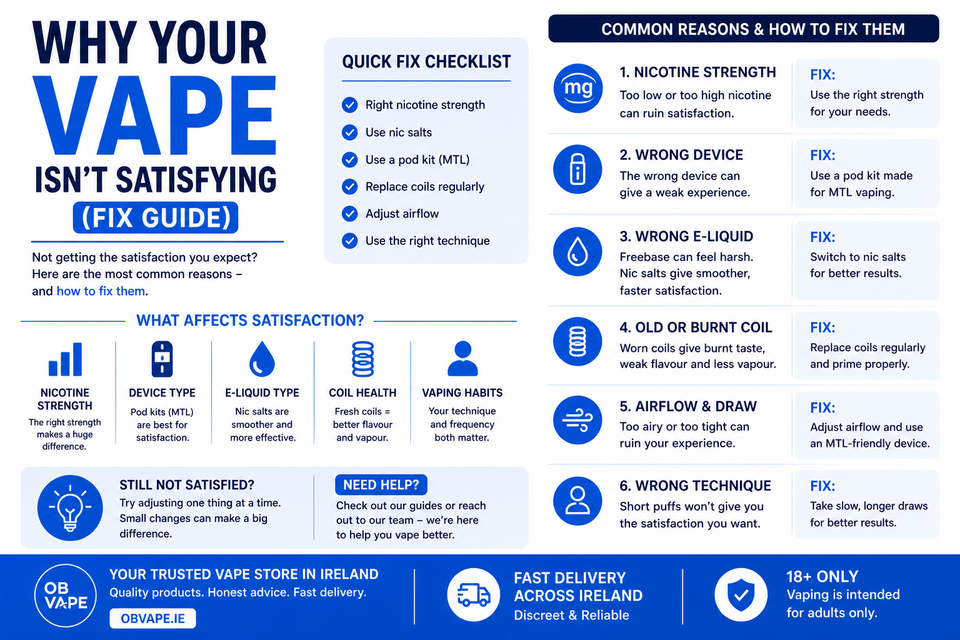 Why Your Vape Isn't Satisfying (Fix Guide) | OB Vape
