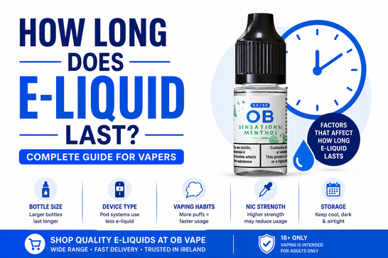 How Long Does E-Liquid Last? Ireland Guide | OB Vape