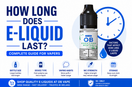 How Long Does E-Liquid Last? Ireland Guide | OB Vape