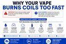 Why Your Vape Burns Coils Too Fast
