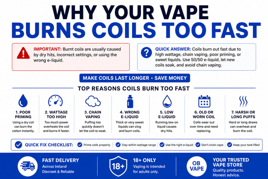 Why Your Vape Burns Coils Too Fast