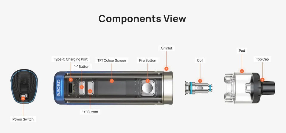 Understanding Vape Pods: When and How to Replace Them