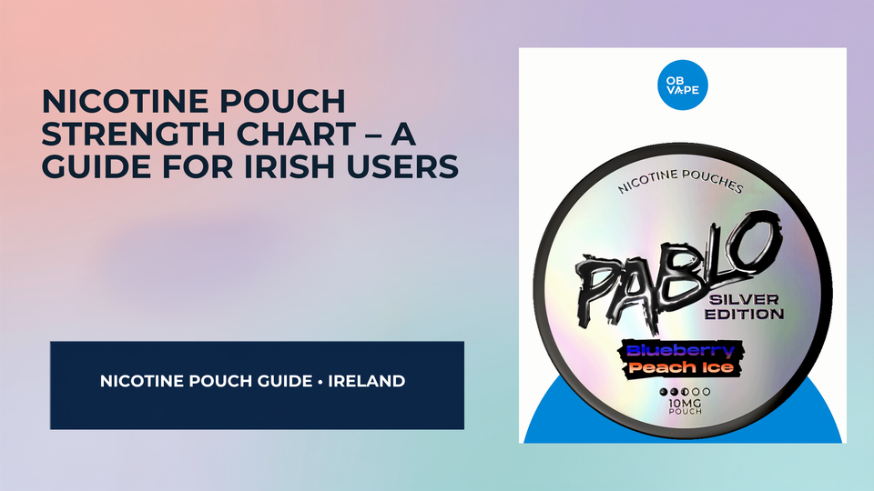 Nicotine Pouch Strength Chart – A Guide for Irish Users — OB Vape Ireland blog cover