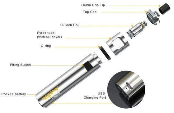 Aspire PockeX vs Innokin Endura T20S – Best Vape Pen Kit in Ireland?