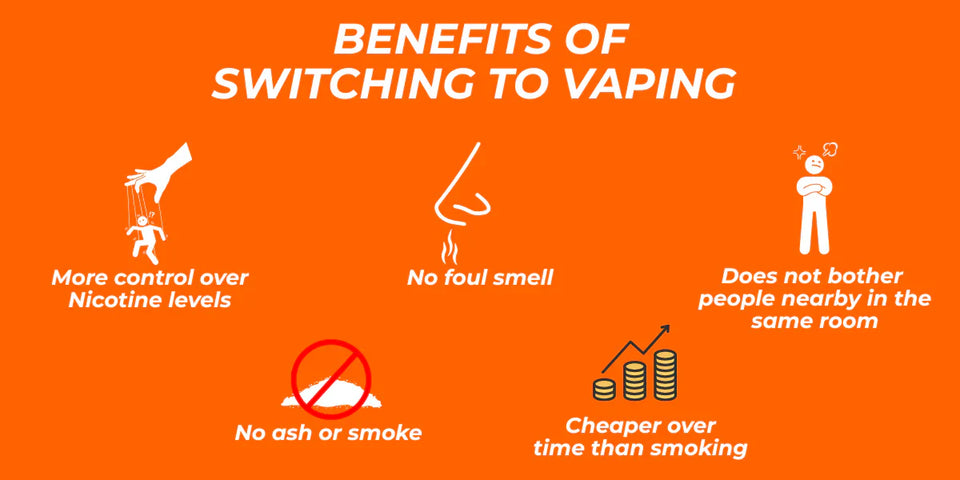 Switching from Smoking to Vaping: What You Can Expect