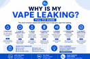Why Is My Vape Leaking? (Full Fix Guide)