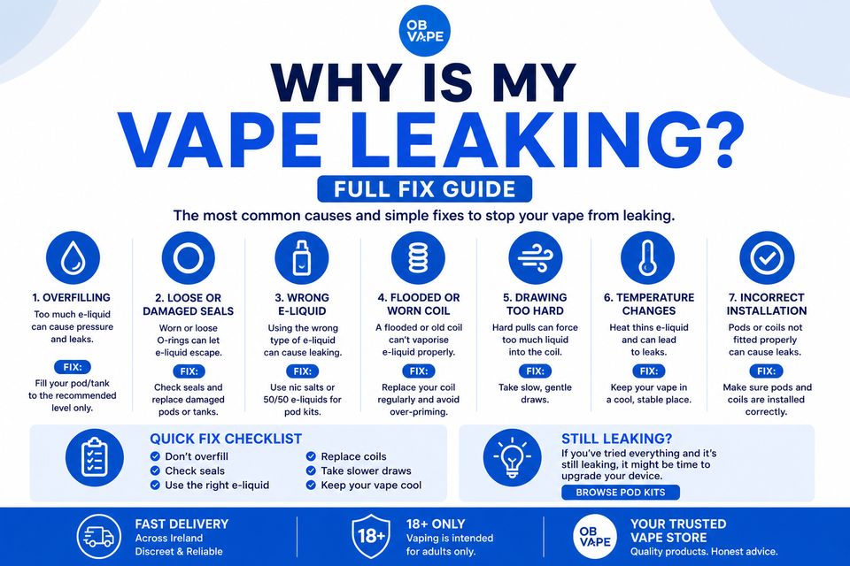 Why Is My Vape Leaking? (Full Fix Guide) | OB Vape Why Is My Vape Leaking? (Full Fix Guide) | OB Vape