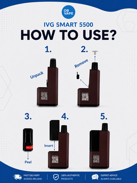 How to Set Up Your IVG Smart 5500 Disposable