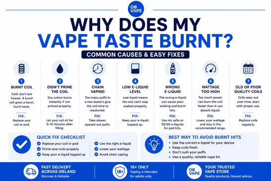 Why Does My Vape Taste Burnt?