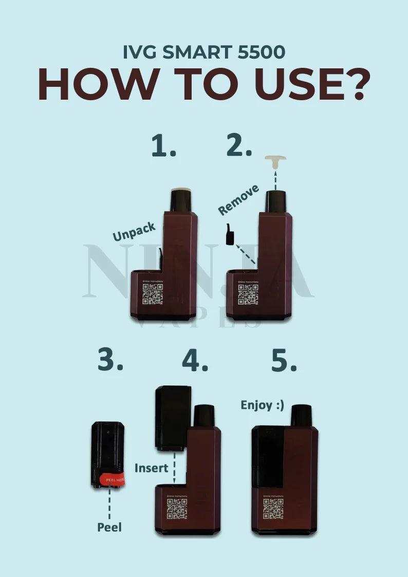 How to Set Up Your IVG Smart 5500 Disposable