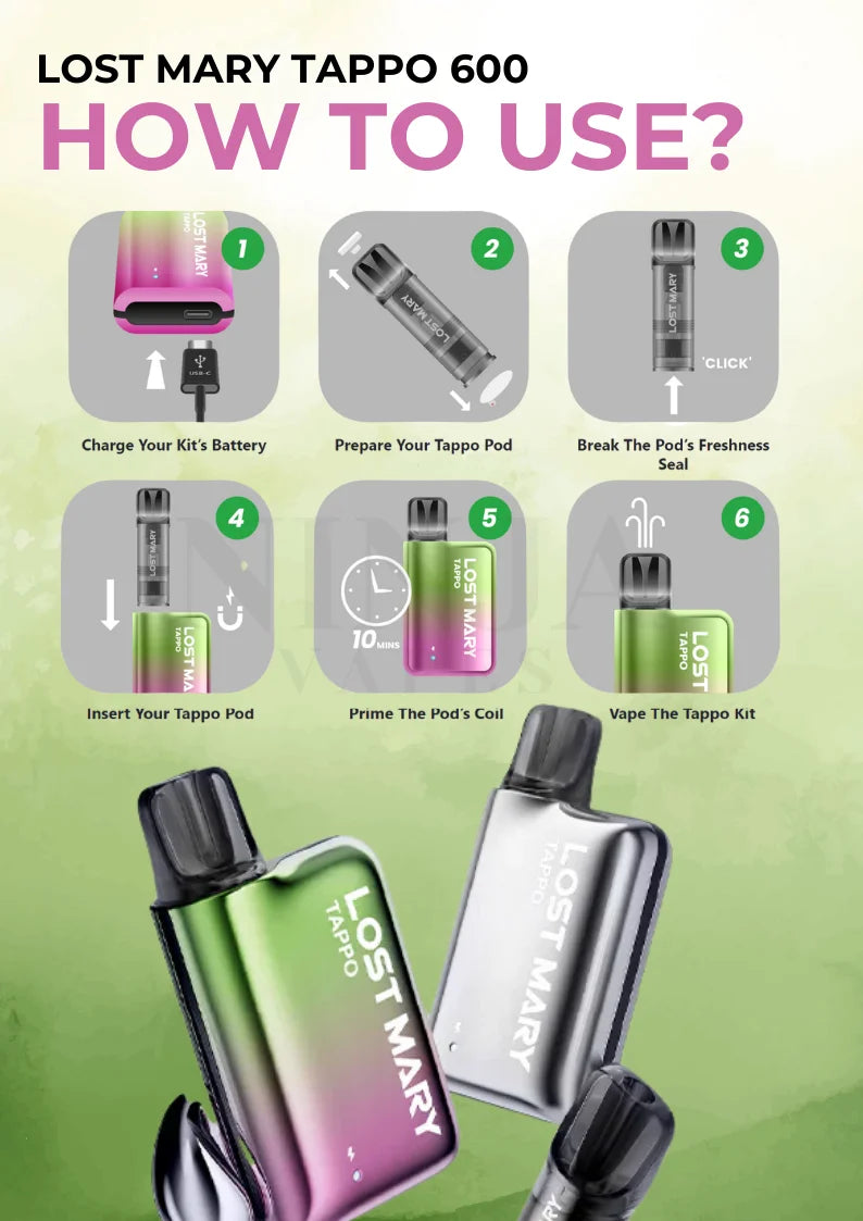 How to Use the Lost Mary Tappo Pod Kit – Ireland 2025 Guide